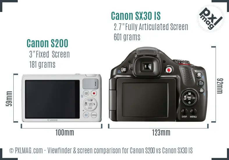 Canon S200 vs Canon SX30 IS Screen and Viewfinder comparison