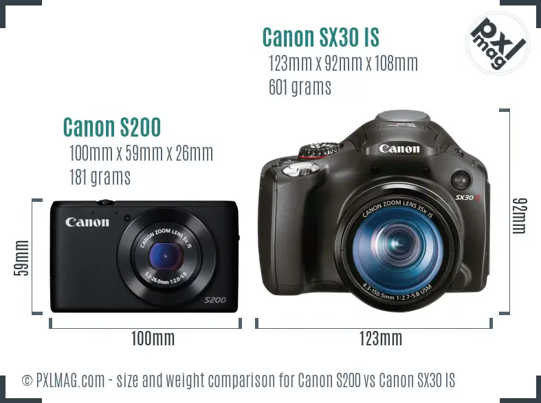 Canon S200 vs Canon SX30 IS size comparison