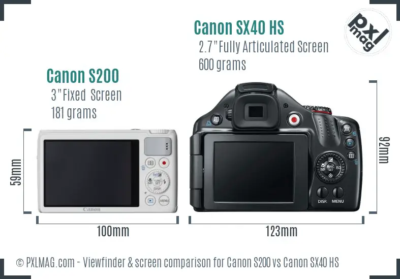 Canon S200 vs Canon SX40 HS Screen and Viewfinder comparison