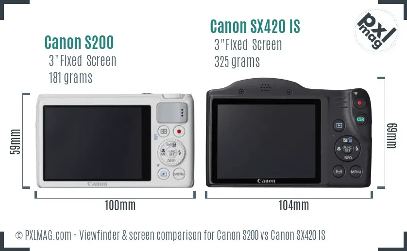 Canon S200 vs Canon SX420 IS Screen and Viewfinder comparison