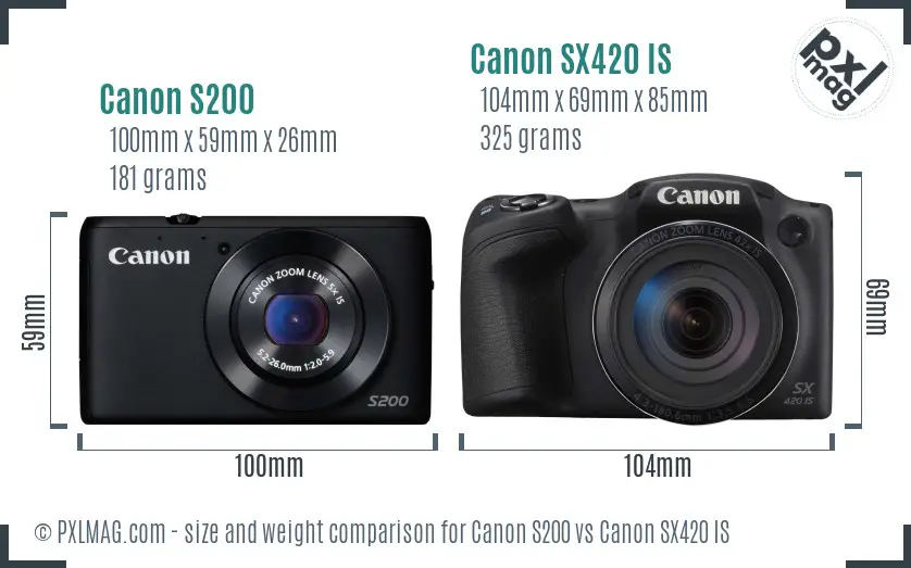 Canon S200 vs Canon SX420 IS size comparison