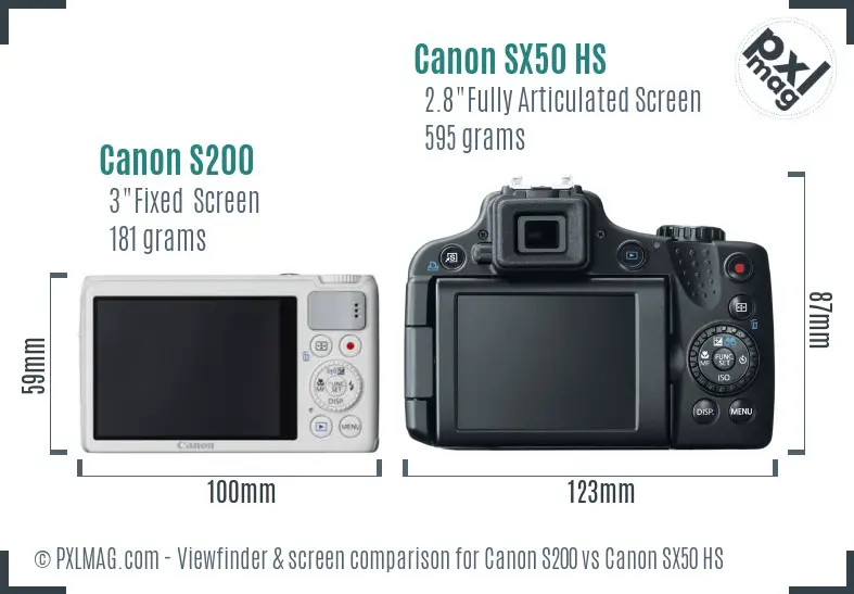 Canon S200 vs Canon SX50 HS Screen and Viewfinder comparison