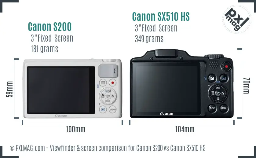 Canon S200 vs Canon SX510 HS Screen and Viewfinder comparison