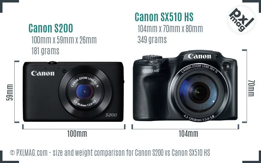 Canon S200 vs Canon SX510 HS size comparison