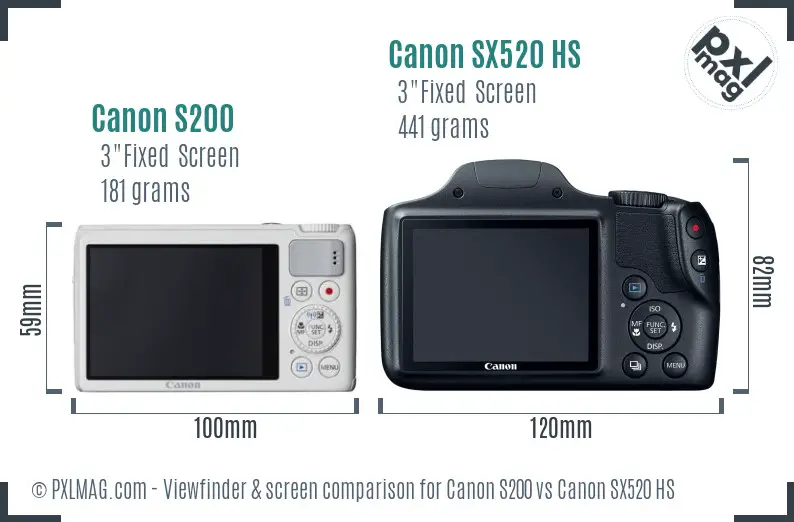 Canon S200 vs Canon SX520 HS Screen and Viewfinder comparison