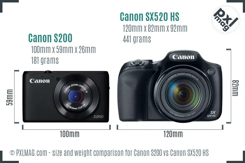 Canon S200 vs Canon SX520 HS size comparison