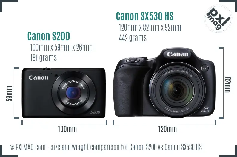 Canon S200 vs Canon SX530 HS size comparison