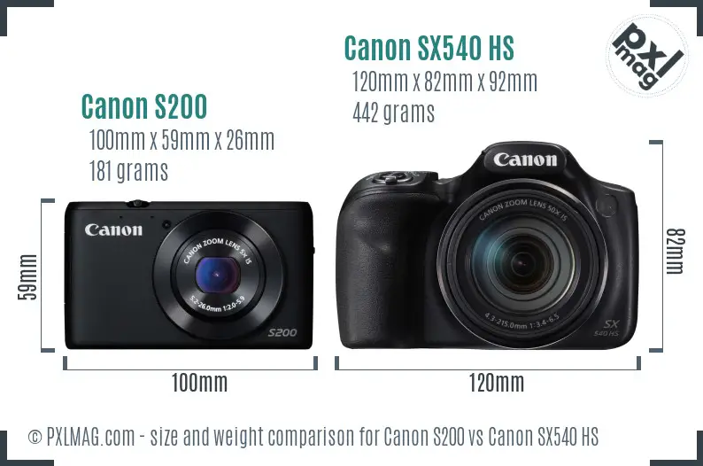 Canon S200 vs Canon SX540 HS size comparison