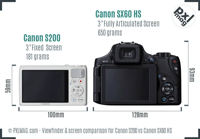 Canon S200 vs Canon SX60 HS Screen and Viewfinder comparison