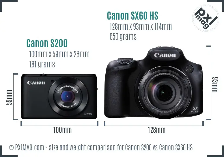 Canon S200 vs Canon SX60 HS size comparison