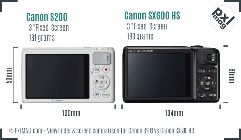 Canon S200 vs Canon SX600 HS Screen and Viewfinder comparison