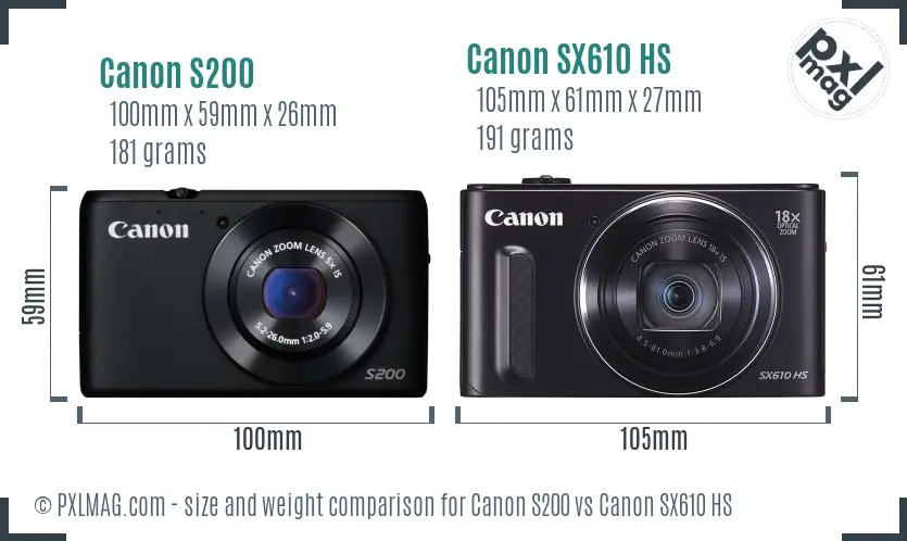 Canon S200 vs Canon SX610 HS size comparison