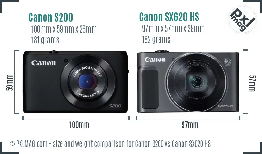 Canon S200 vs Canon SX620 HS size comparison Canon S200 vs Canon SX620 HS size comparison