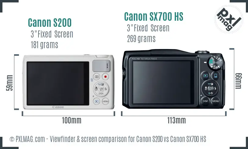 Canon S200 vs Canon SX700 HS Screen and Viewfinder comparison
