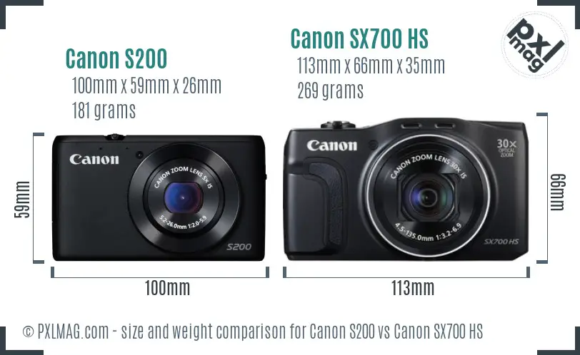Canon S200 vs Canon SX700 HS size comparison