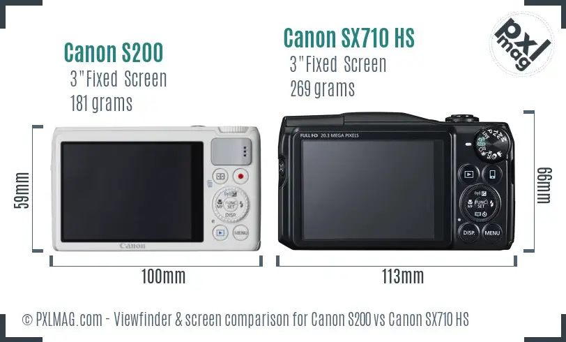 Canon S200 vs Canon SX710 HS Screen and Viewfinder comparison