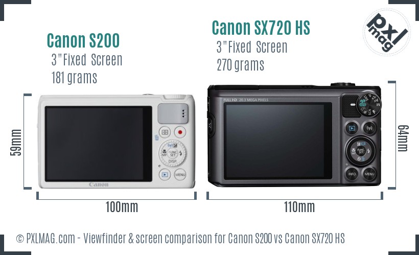 Canon S200 vs Canon SX720 HS Screen and Viewfinder comparison