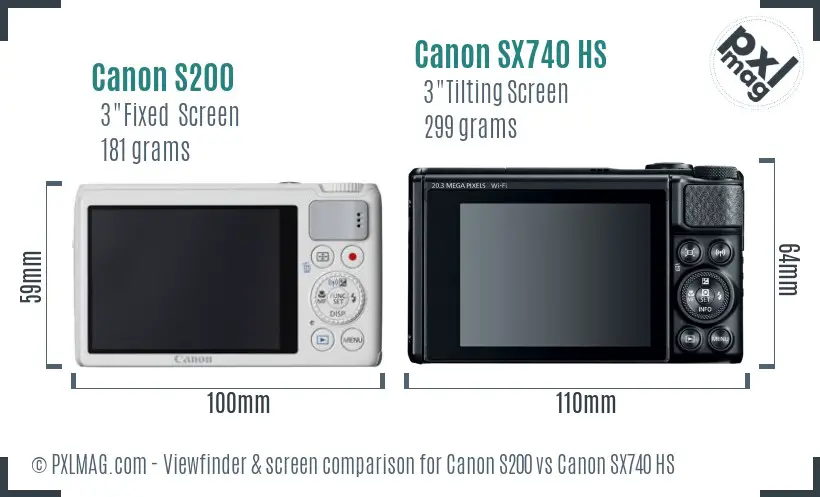 Canon S200 vs Canon SX740 HS Screen and Viewfinder comparison