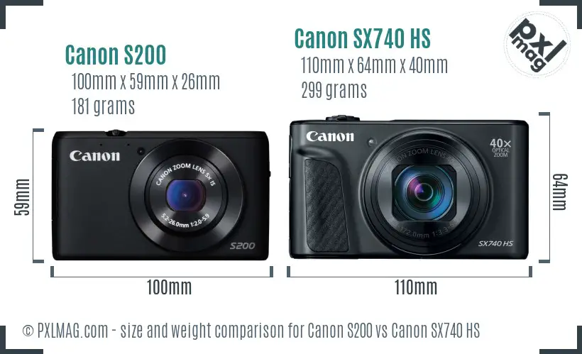 Canon S200 vs Canon SX740 HS size comparison