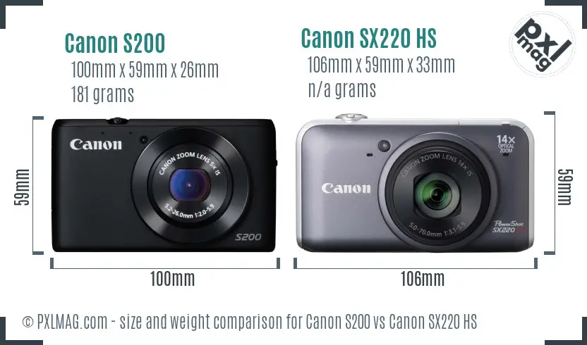 Canon S200 vs Canon SX220 HS size comparison Canon S200 vs Canon SX220 HS size comparison