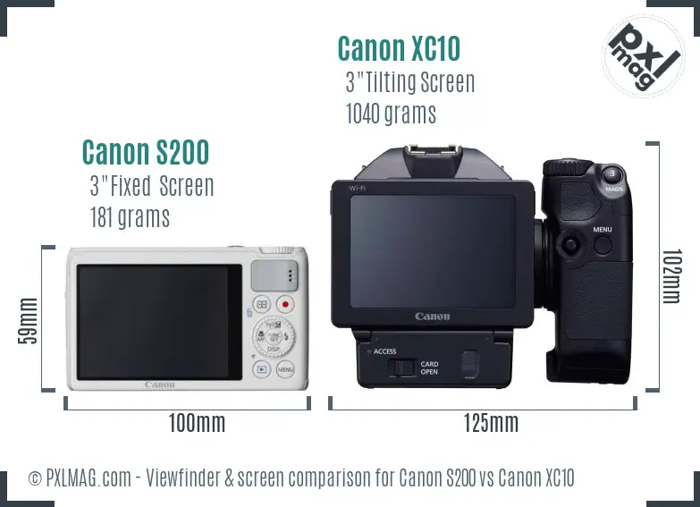 Canon S200 vs Canon XC10 Screen and Viewfinder comparison