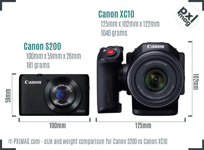 Canon S200 vs Canon XC10 size comparison