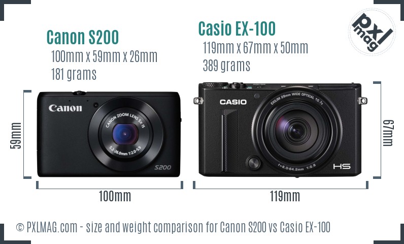 Canon S200 vs Casio EX-100 size comparison