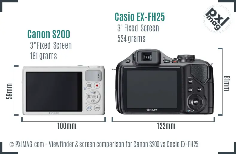 Canon S200 vs Casio EX-FH25 Screen and Viewfinder comparison