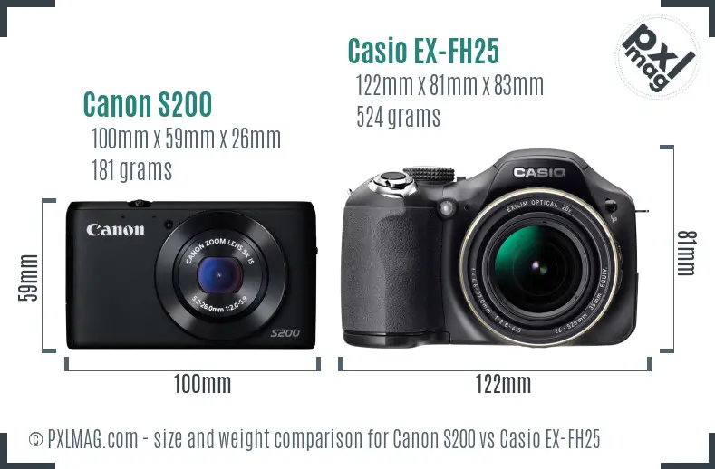 Canon S200 vs Casio EX-FH25 size comparison