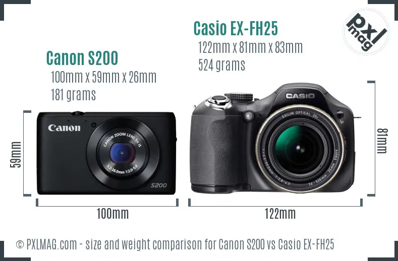 Canon S200 vs Casio EX-FH25 size comparison Canon S200 vs Casio EX-FH25 size comparison