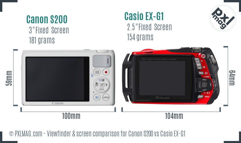 Canon S200 vs Casio EX-G1 Screen and Viewfinder comparison