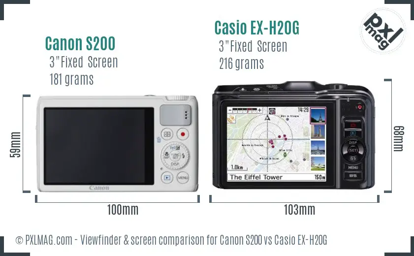 Canon S200 vs Casio EX-H20G Screen and Viewfinder comparison