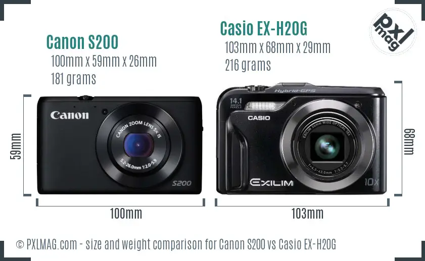 Canon S200 vs Casio EX-H20G size comparison