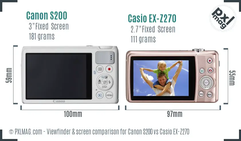 Canon S200 vs Casio EX-Z270 Screen and Viewfinder comparison
