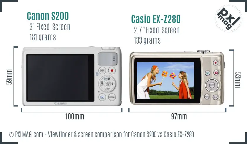 Canon S200 vs Casio EX-Z280 Screen and Viewfinder comparison