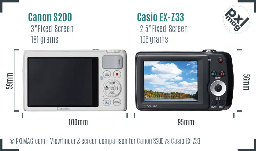 Canon S200 vs Casio EX-Z33 Screen and Viewfinder comparison