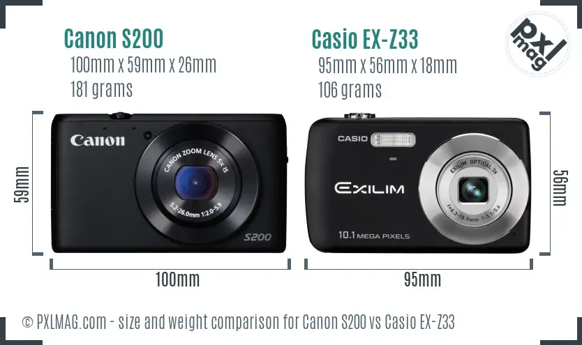 Canon S200 vs Casio EX-Z33 size comparison