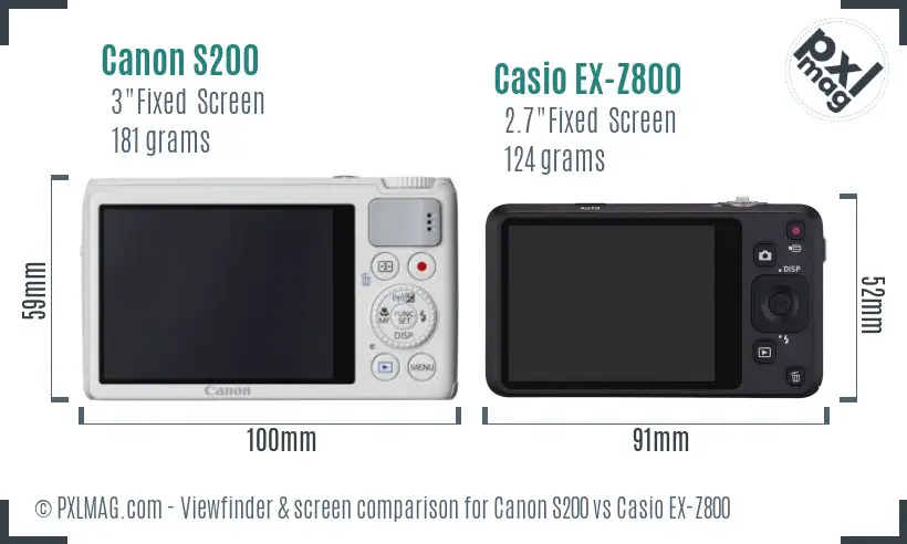 Canon S200 vs Casio EX-Z800 Screen and Viewfinder comparison