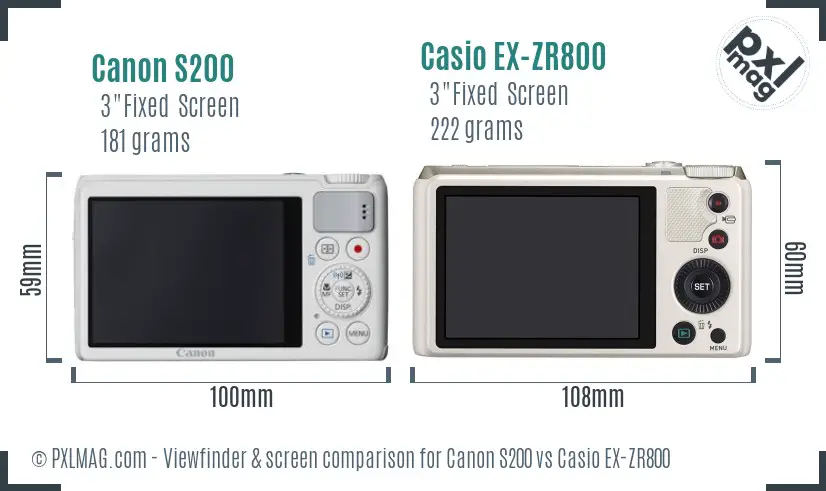 Canon S200 vs Casio EX-ZR800 Screen and Viewfinder comparison