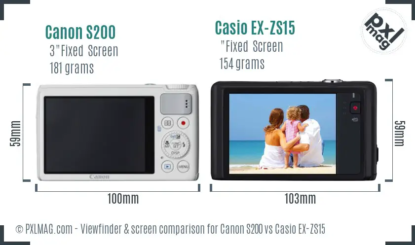 LCD screen and interface comparison
