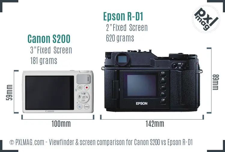 Canon S200 vs Epson R-D1 Screen and Viewfinder comparison