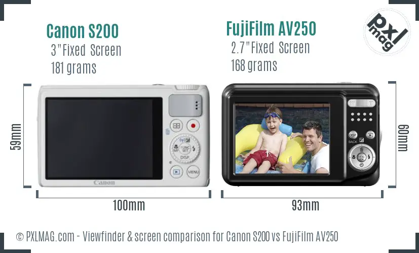 Canon S200 vs FujiFilm AV250 Screen and Viewfinder comparison