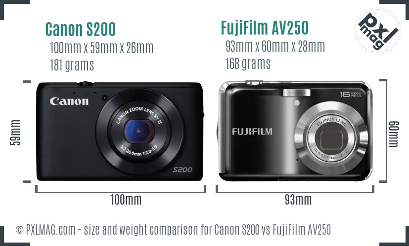 Canon S200 vs FujiFilm AV250 size comparison