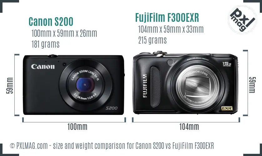 Canon S200 vs FujiFilm F300EXR size comparison