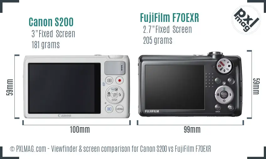 Canon S200 vs FujiFilm F70EXR Screen and Viewfinder comparison