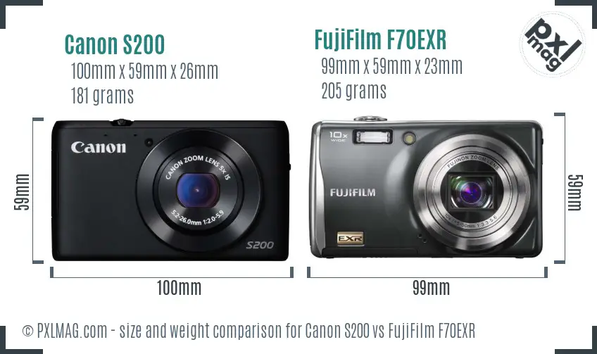 Canon S200 vs FujiFilm F70EXR size comparison