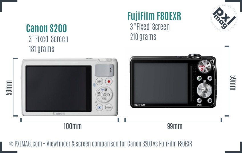 Canon S200 vs FujiFilm F80EXR Screen and Viewfinder comparison