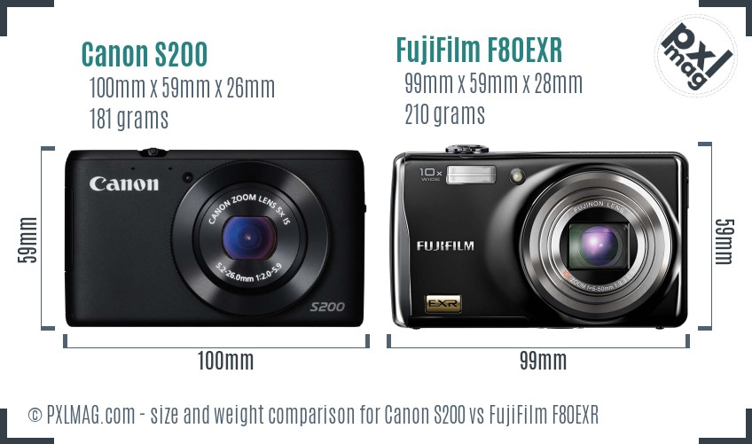 Canon S200 vs FujiFilm F80EXR size comparison