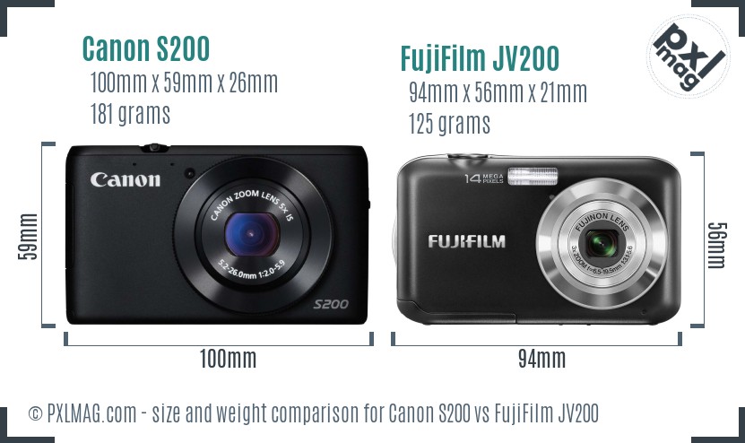 Canon S200 vs FujiFilm JV200 size comparison