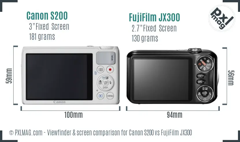Canon S200 vs FujiFilm JX300 Screen and Viewfinder comparison Canon S200 vs FujiFilm JX300 Screen and Viewfinder comparison